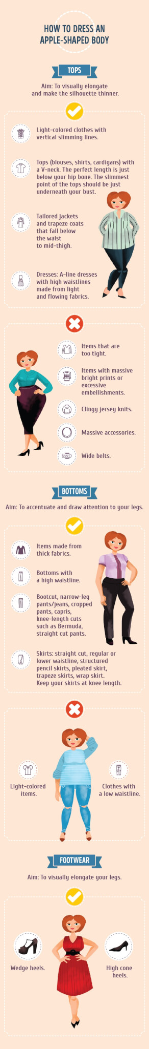 Infographic: How to Dress Depending on Your Body Shape