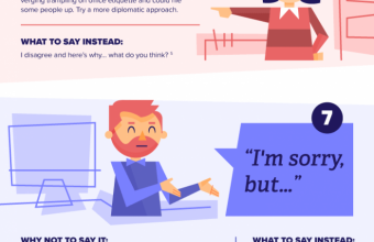 Infographic: 12 Things You Should Never Say At Work