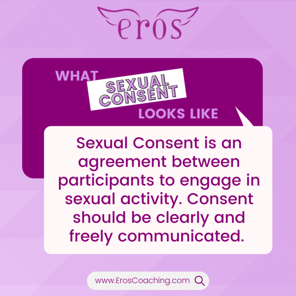 What Sexual Consent Looks Like Eros Coaching