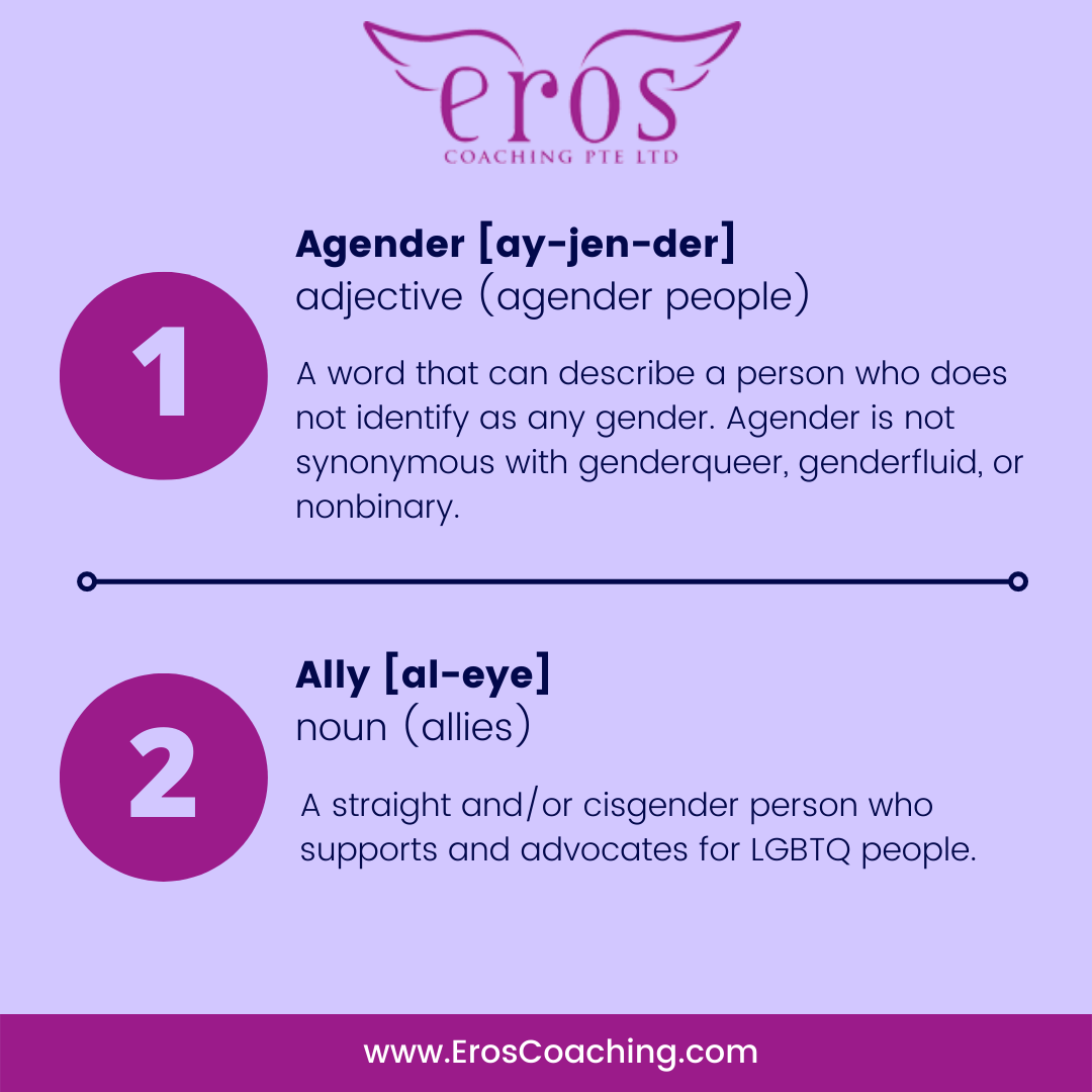 glossary of lgbtqia terms lgbtq resource center