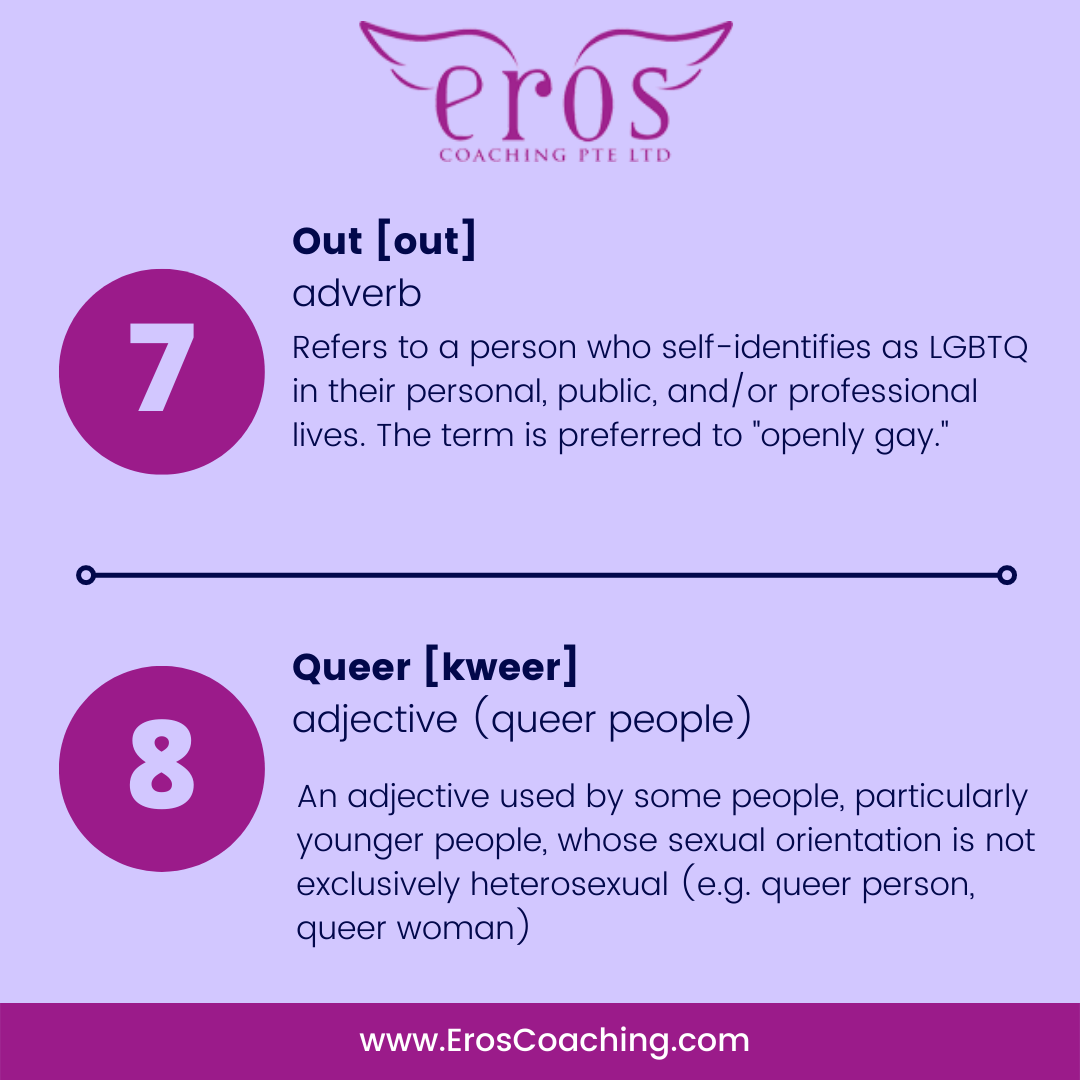 a-glossary-of-lgbtqia-terms-you-need-to-know-eros-coaching