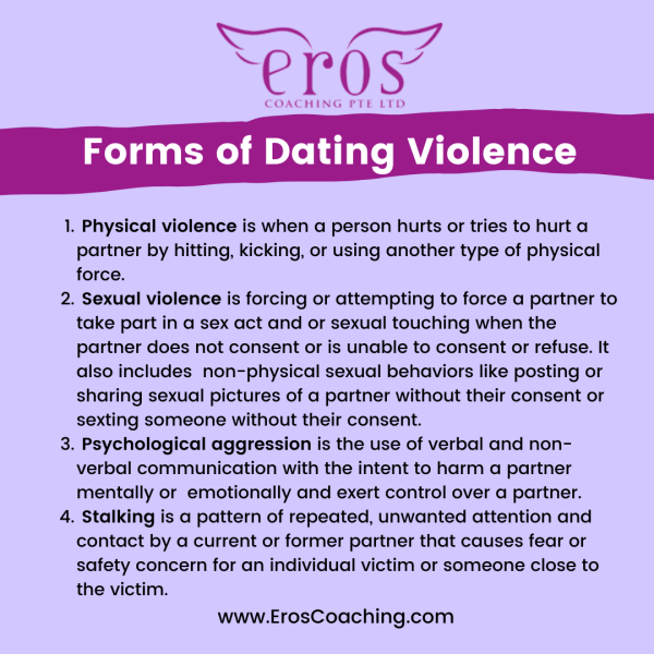 Everything About Dating Violence Eros Coaching 1489