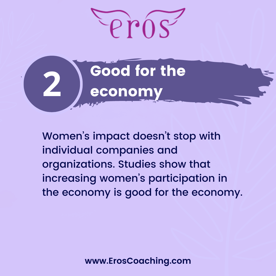 Why Gender Equality Is Important Eros Coaching 7152